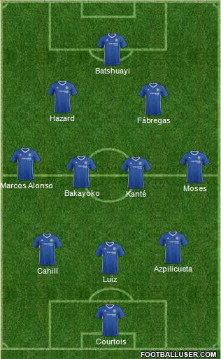 Chelsea Formation 2017