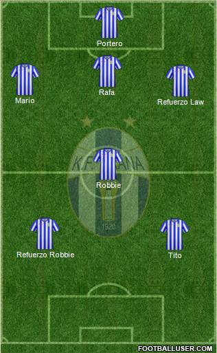 KF Tirana Formation 2017