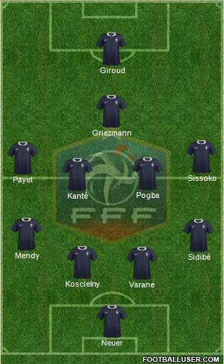 France Formation 2017