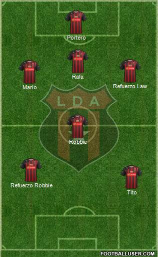 Liga Deportiva Alajuelense Formation 2017