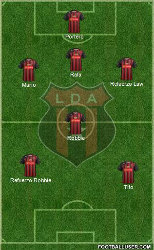 Liga Deportiva Alajuelense football formation