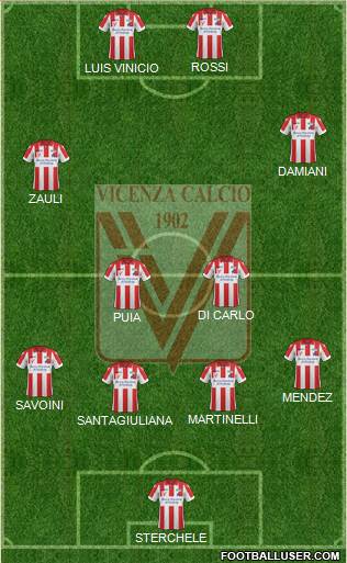Vicenza Formation 2017