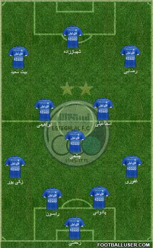 Esteghlal Tehran Formation 2017