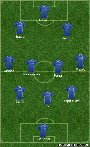Chelsea Formation 2017