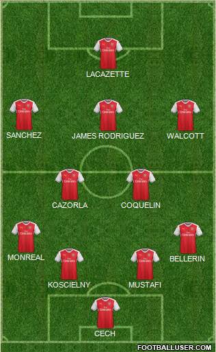 Arsenal Formation 2017