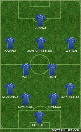Chelsea Formation 2017