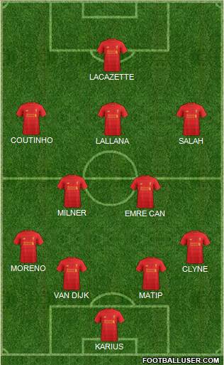 Liverpool Formation 2017