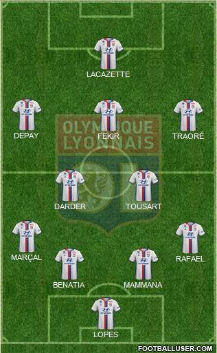 Olympique Lyonnais Formation 2017