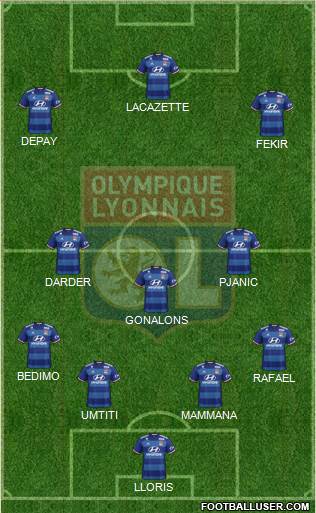 Olympique Lyonnais Formation 2017