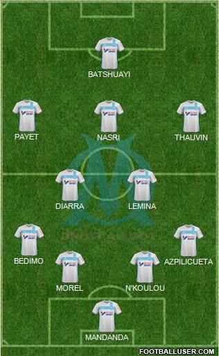 Olympique de Marseille Formation 2017