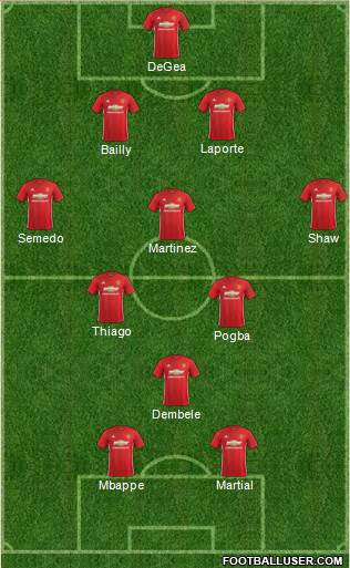 Manchester United Formation 2017