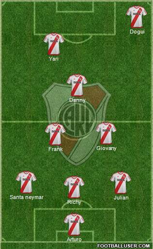 River Plate Formation 2017