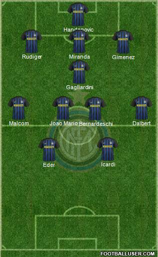 F.C. Internazionale Formation 2017