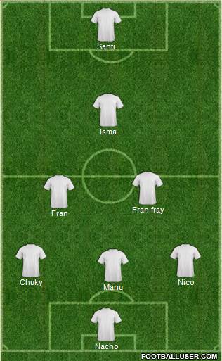 Pro Evolution Soccer Team Formation 2017