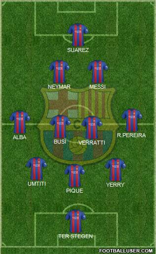 F.C. Barcelona Formation 2017