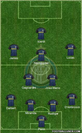 F.C. Internazionale Formation 2017