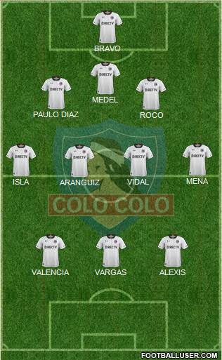 CSD Colo Colo Formation 2017
