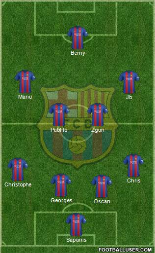 F.C. Barcelona Formation 2017
