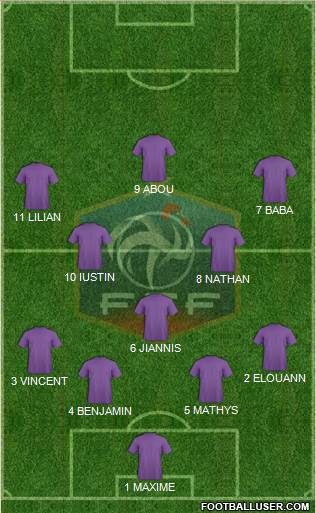 France Formation 2017