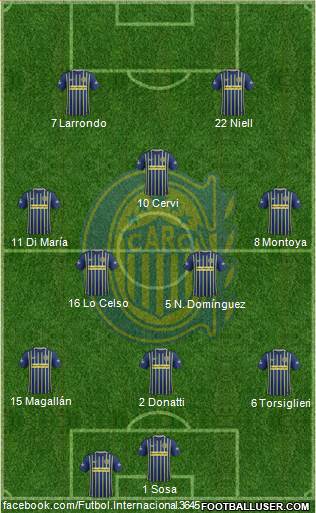 Rosario Central Formation 2017