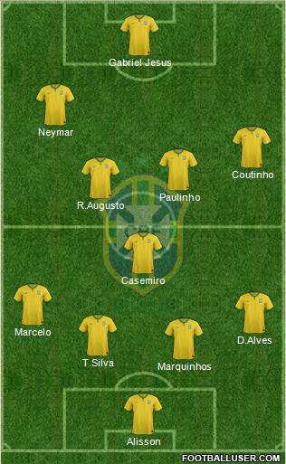 Brazil Formation 2017
