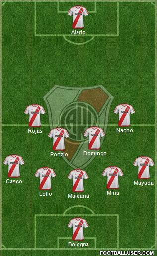 River Plate Formation 2017