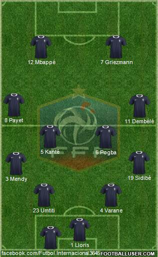 France Formation 2017