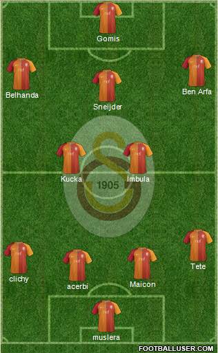 Galatasaray SK Formation 2017