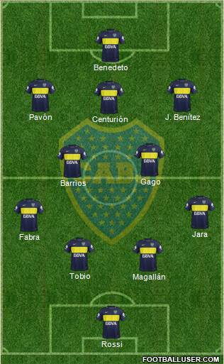 Boca Juniors Formation 2017