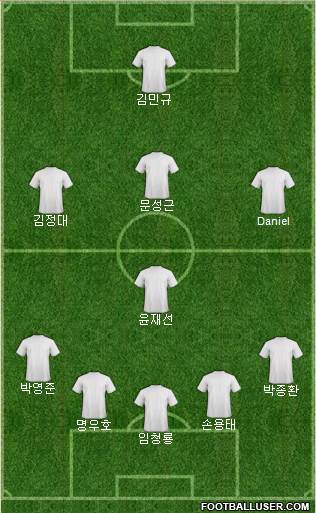 Chelsea Formation 2017