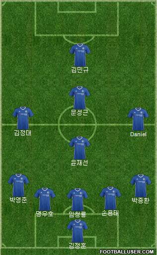 Chelsea Formation 2017