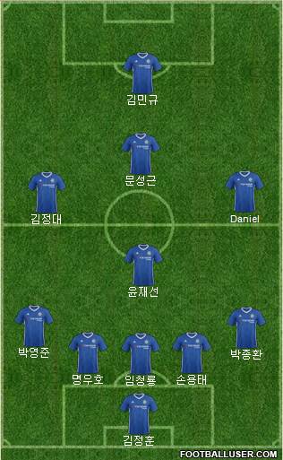 Chelsea Formation 2017