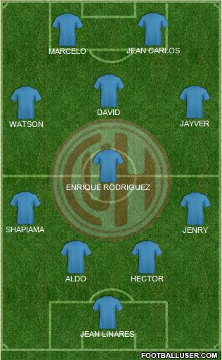 CS Unión Huaral Formation 2017