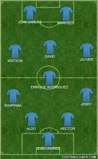 C Deportivo Comercio football formation