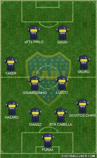 Boca Juniors Formation 2017