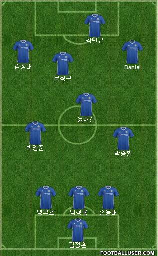 Chelsea Formation 2017