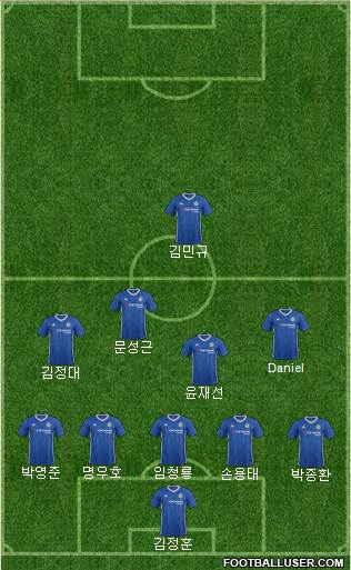 Chelsea Formation 2017