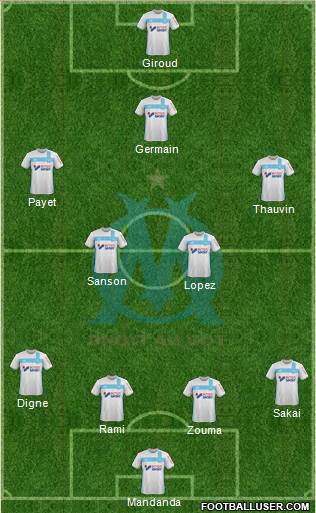 Olympique de Marseille Formation 2017