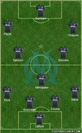 Olympique de Marseille Formation 2017