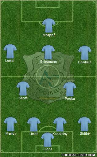 Amiens Sporting Club Football Formation 2017