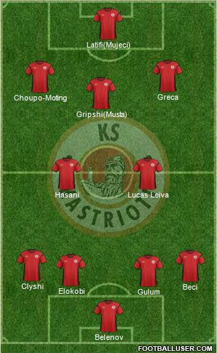 KS Kastrioti Krujë Formation 2017