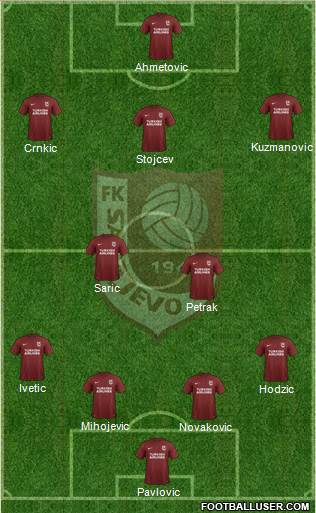 FK Sarajevo Formation 2017