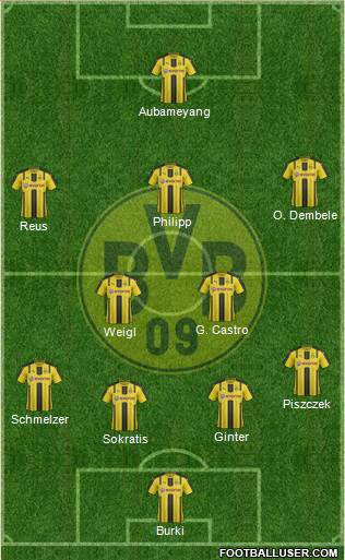 Borussia Dortmund Formation 2017