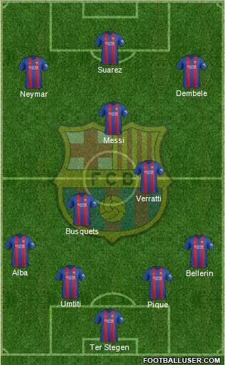 F.C. Barcelona Formation 2017