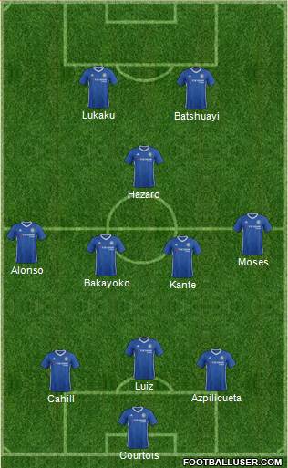 Chelsea Formation 2017