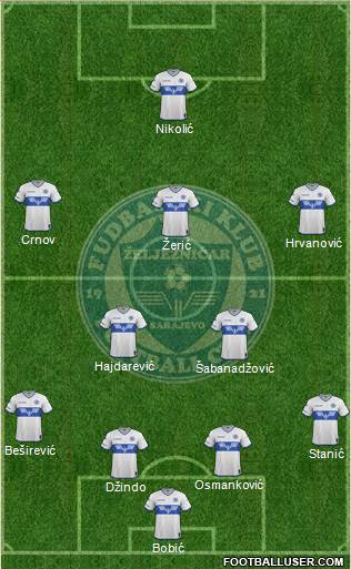 FK Zeljeznicar Sarajevo Formation 2017