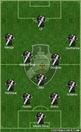 CR Vasco da Gama Formation 2017