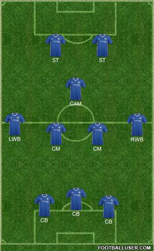 Chelsea Formation 2017