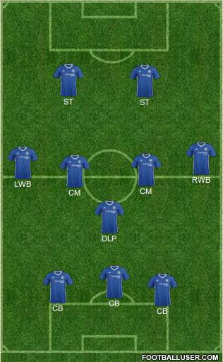 Chelsea Formation 2017