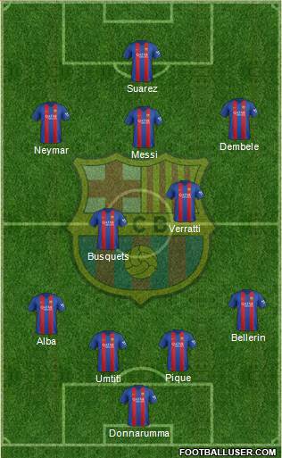 F.C. Barcelona Formation 2017